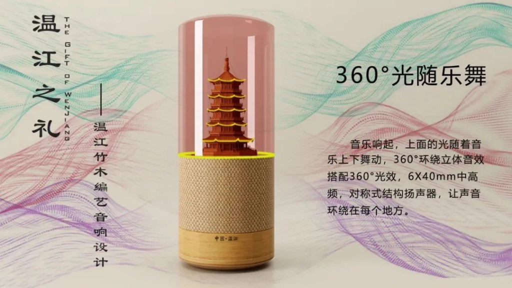 图片[4]-2024“温江礼物”创意设计大赛获奖名单-设计比赛网-设计大赛/设计竞赛/设计比赛信息/赛事征集/比赛资讯