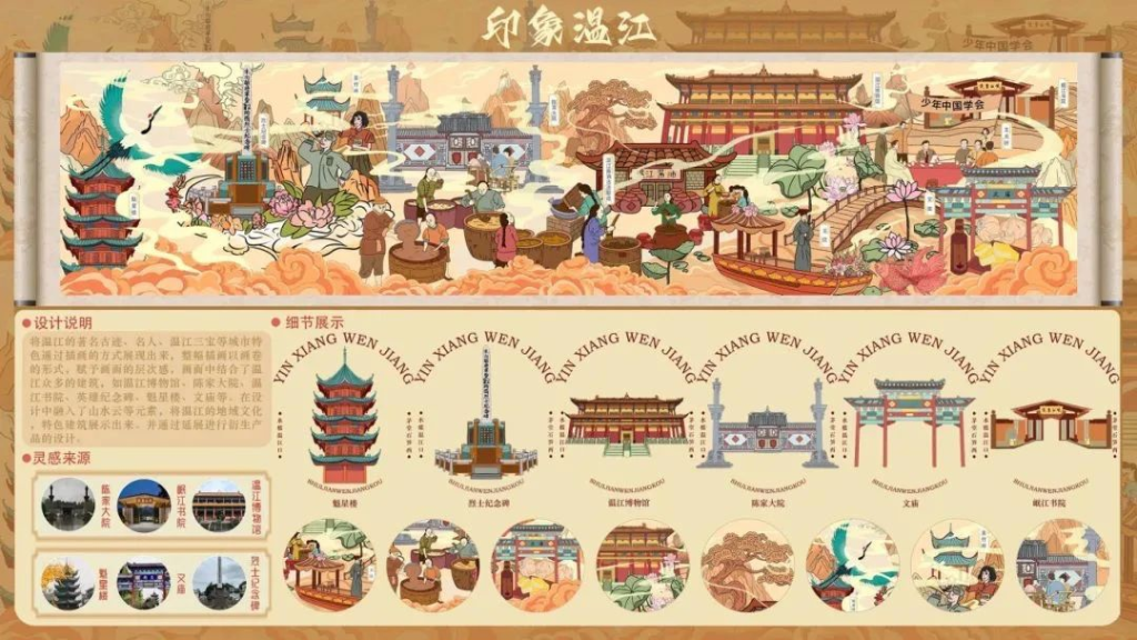 图片[3]-2024“温江礼物”创意设计大赛获奖名单-设计比赛网-设计大赛/设计竞赛/设计比赛信息/赛事征集/比赛资讯