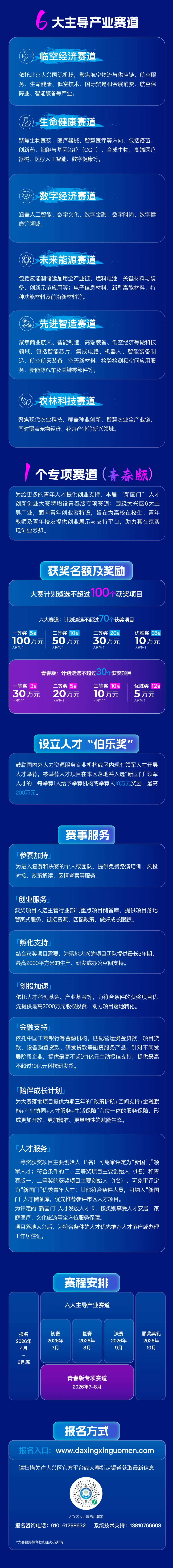 图片[2]-第二届“新国门”人才创新创业大赛项目征集公告-设计比赛网-设计大赛/设计竞赛/设计比赛信息/赛事征集/比赛资讯