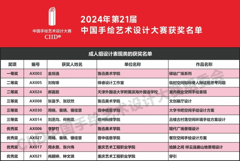 2024年第21届中国手绘艺术设计大赛获奖名单公布-设计比赛网-设计大赛/设计竞赛/设计比赛信息/赛事征集/比赛资讯