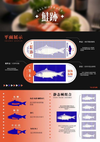 2024″包装之星”奖评审获奖作品公示（学生组）-设计比赛网-设计大赛/设计竞赛/设计比赛信息/赛事征集/比赛资讯
